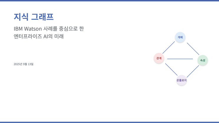 IBM Watson 지식 그래프 : 네이버 블로그