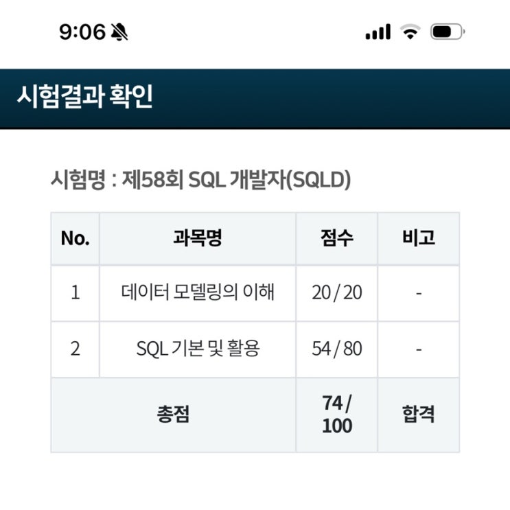제58회 SQLD 합격 후기 (비전공자 SQL 독학) : 네이버 블로그