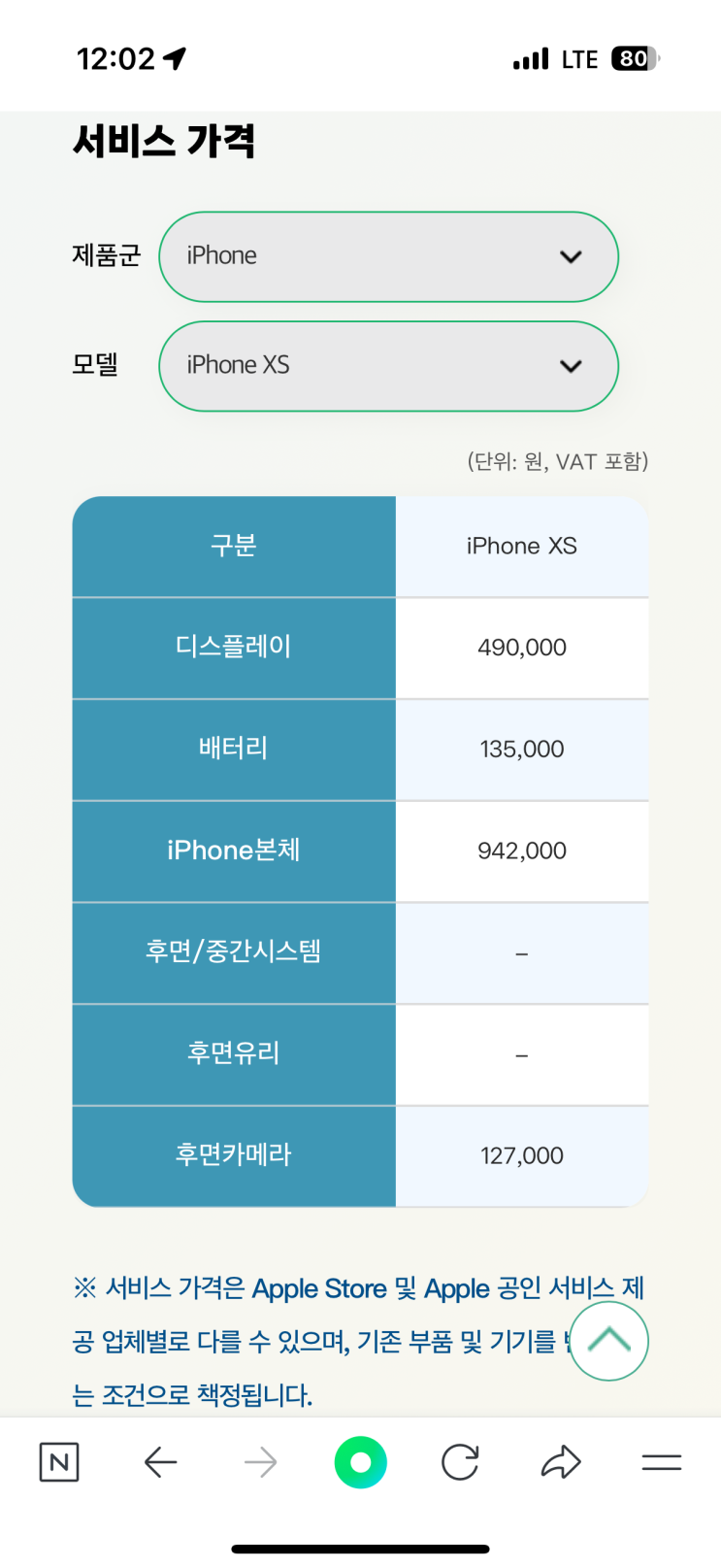 UBASE 안양 갔다온 후기 : 네이버 블로그