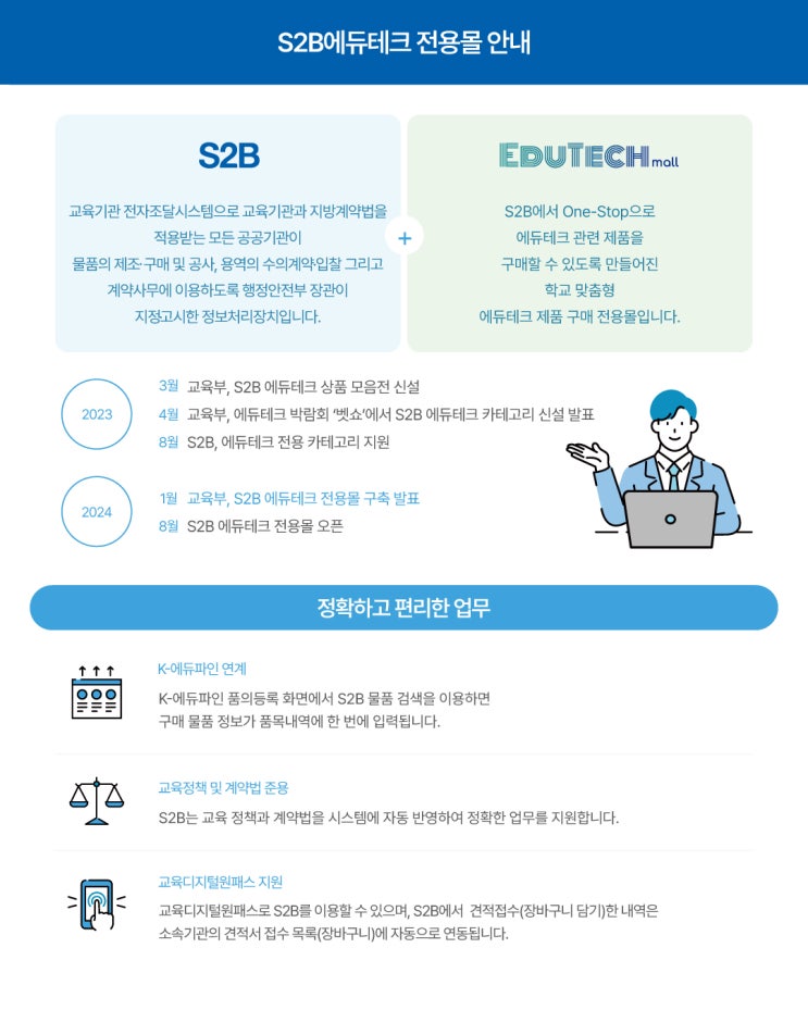 S2B 에듀테크 전용몰 안내!!! [지정정보처리장치 S2B][지방계약플랫폼 S2B][학교장터] : 네이버 블로그