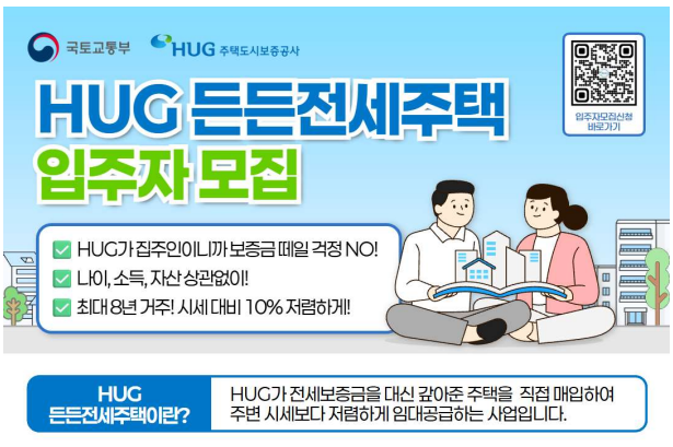 HUG, ‘든든전세주택’ 8차 모집…수도권 넘어 부산까지 확대 : 네이버 블로그