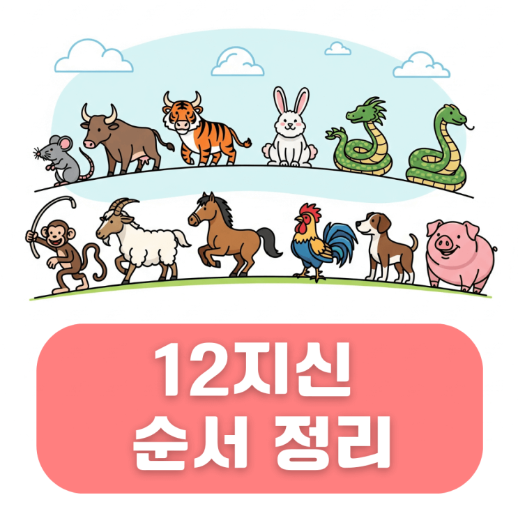 12지신 순서 십이간지 띠 동물 순서대로 정리해 볼게요 : 네이버 블로그