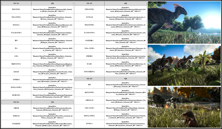 [아크: 서바이벌 이볼브드] 공룡 코드 모음 (Ark: Survival Evolved) : 네이버 블로그