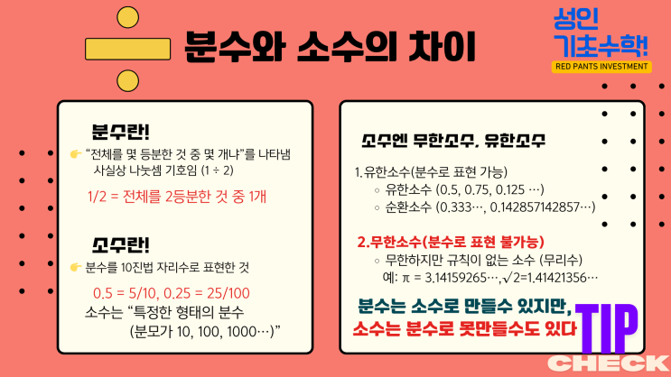 성인 기초수학_Mission: Code S 》 part 1. 분수와 소수 [3강] 소수 (분수 ↔ 소수 변환, 소수 사칙연산 ...