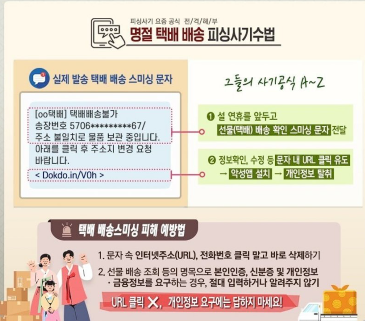 13 피싱·스미싱 예방 단락 4 이미지 4