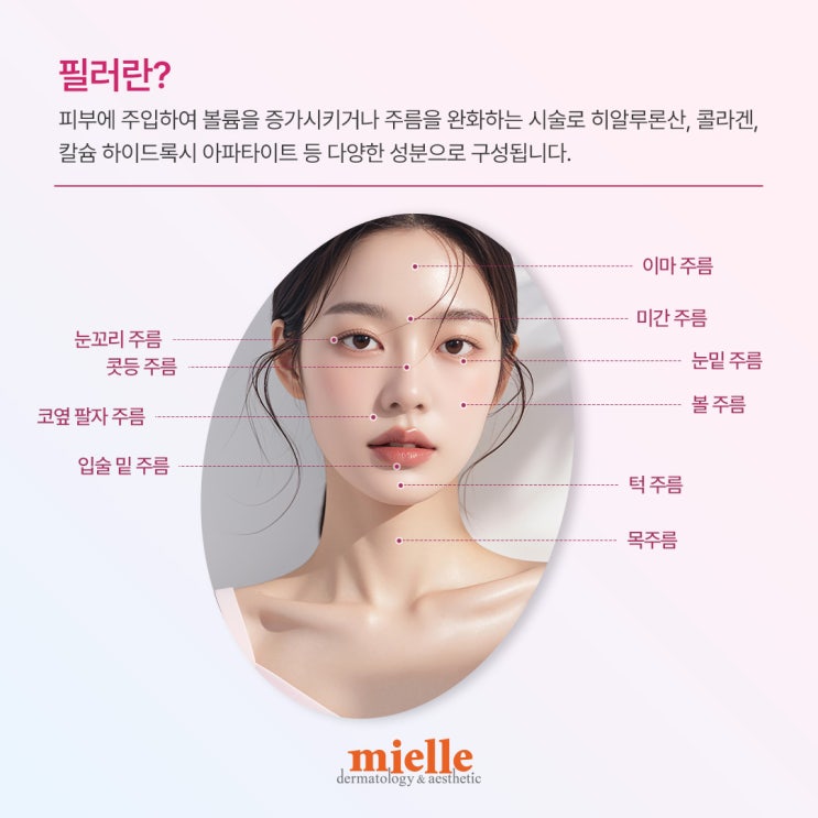 부산서면 필러로 개선하는 미간주름, 올바른 접근법 : 네이버 블로그
