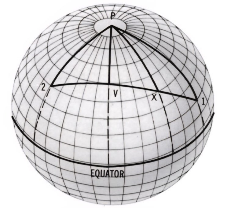대권항로(Great Circle Route)와 항해 삼각형(Navigational Triangle)의 비교 : 네이버 블로그
