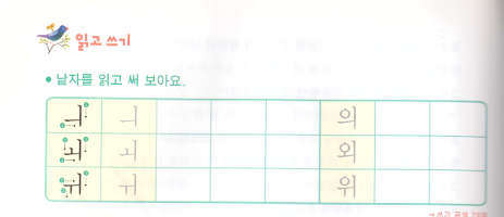 ㅢ,ㅚ, ㅟ : 네이버 블로그