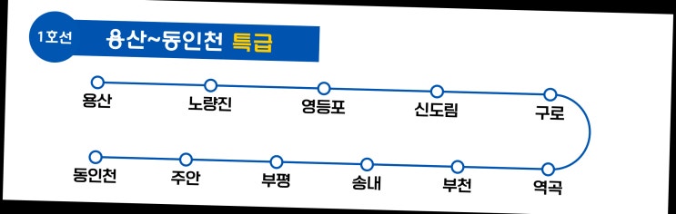 1호선 급행 · 특급 노선도 및 정차역 총정리 : 네이버 블로그