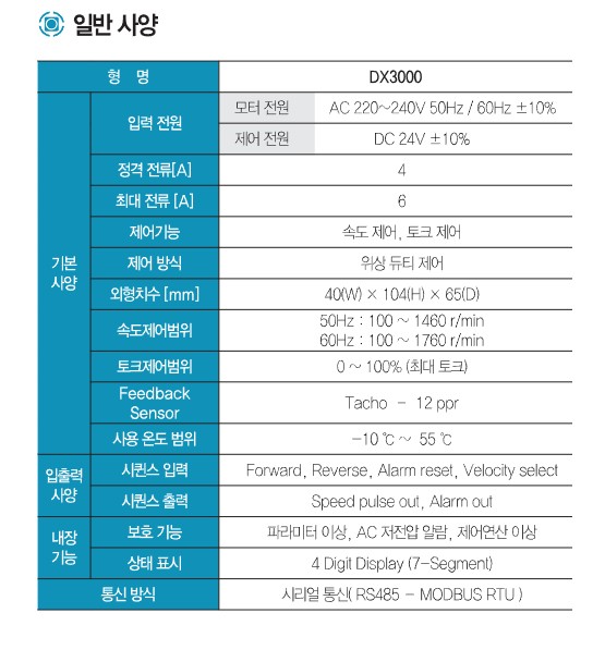 DX3000 : 네이버 블로그