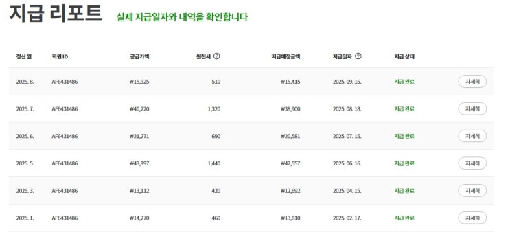 쿠팡 파트너스 하는법 2년 수익 후기 인증