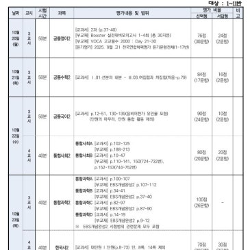 더베스트학원] 서라벌고 1학년, 2학년 2학기 중간고사 일정/ 서라벌고 2: 영어 1, YBM(한) 5과 어법, 어휘 워크북/ 중계동 은행사거리 영어, 수학학원 RSS 대표 이미지