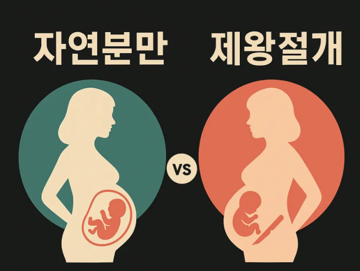 초산·노산 산모의 현실적인 출산 고민: 자연분만 할까 제왕절개 할까 : 네이버 블로그