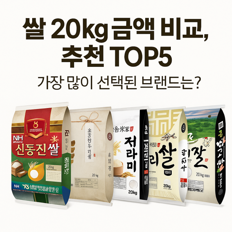 쌀 20kg 가격 비교, 추천 TOP5 가장 많이 팔린 브랜드는? : 네이버 블로그