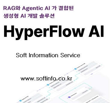 [HyperFlow] HyperFlow AI_노코드 생성형 AI 플랫폼 : 네이버 블로그