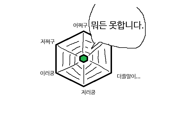 📚독후감 운명을 바꾸는 말하기 수업 인생의 가치를 끌어올리는 결정적 기술 네이버 블로그