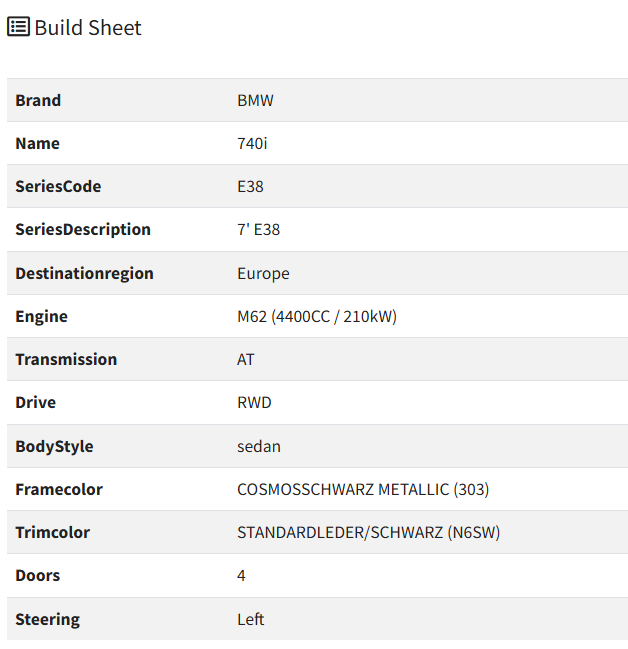 BMW E38 VIN CODE(차대번호) 로 차량 색상 찾기 : 네이버 블로그