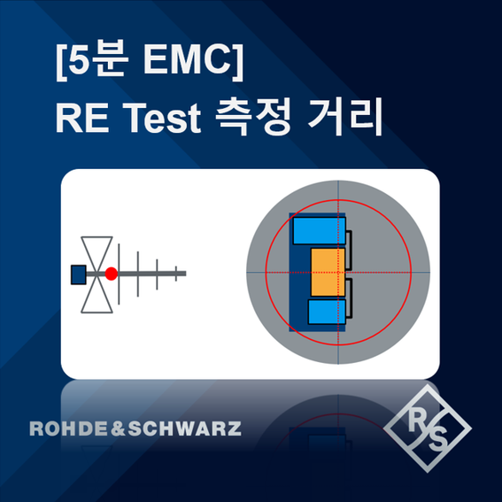 [5분 EMC] RE Test 측정 거리 : 네이버 블로그