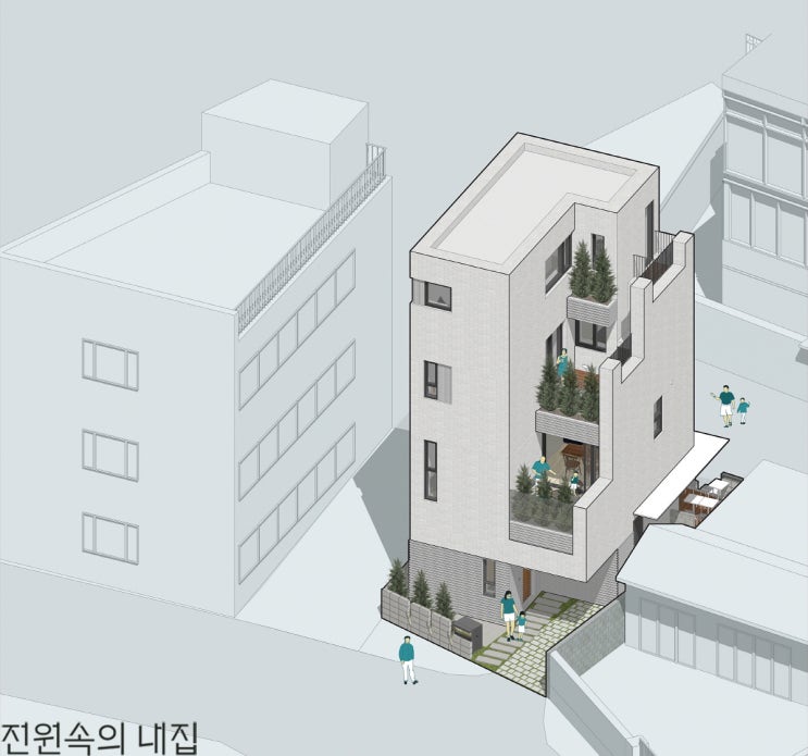 좁은 대지의 일조권 제한 극복기 : 네이버 블로그