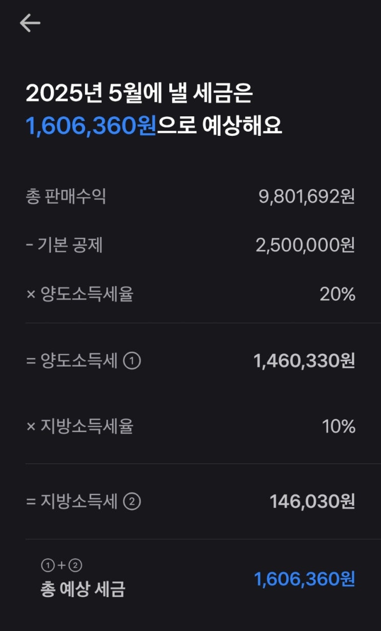 토스에서 해외주식 양도소득세를 계산해보니 : 네이버 블로그