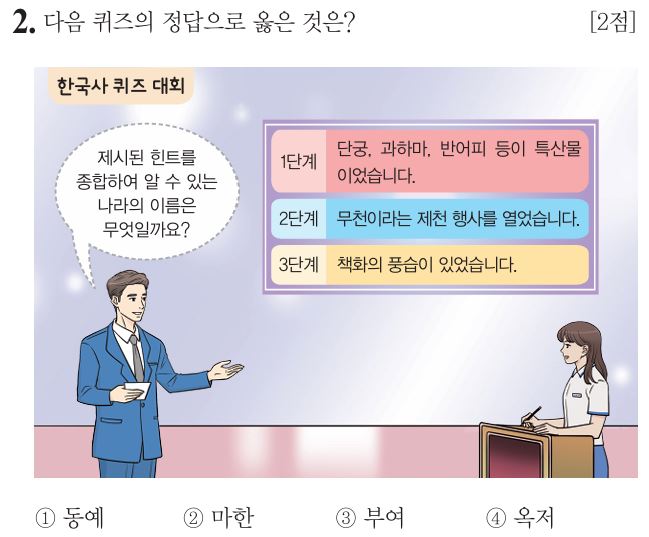 [한능검/기본] 여러 나라의 성장, 동예 : 네이버 블로그