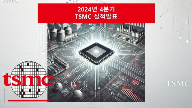TSMC 2024년 4분기 실적발표 : 네이버 블로그
