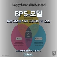 길동헬스 재활에서 BPS 모델이란?