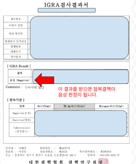 IGRA Test - 잠복결핵검사(Latent Tuberculosis Test) : 네이버 블로그