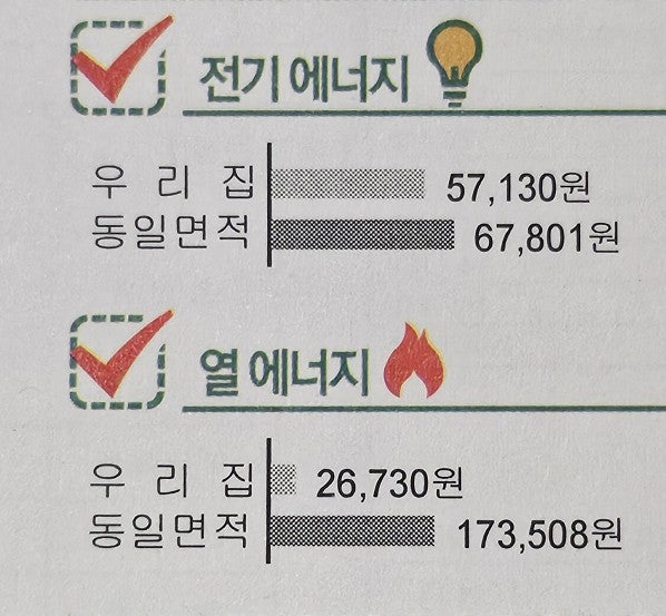 [난방] 지역난방 꿀팁 및 구동기 고장 셀프 조치(수리까진 아님), 코텍 온도조절기 KRC-900 & KVA-700 : 네이버 블로그