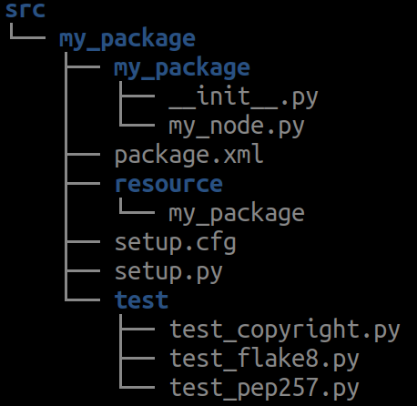 3.2 Create package(python) : 네이버 블로그