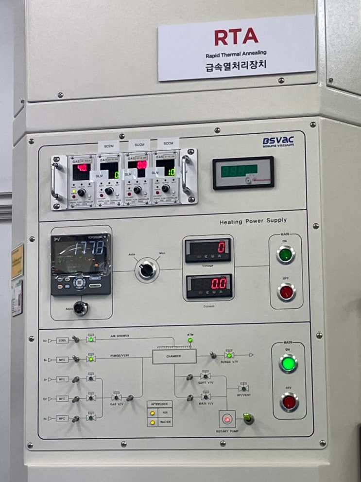 RTA, E-beam, Sputter : 네이버 블로그