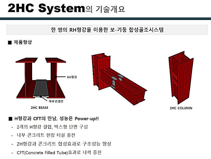 2HC 합성보 공법 중층공장 물류창고 오피스건물 주차장건물 강구조물공사 철골공사 경량철골공사 [ TU보 NRC보 PC보 AU보 ...
