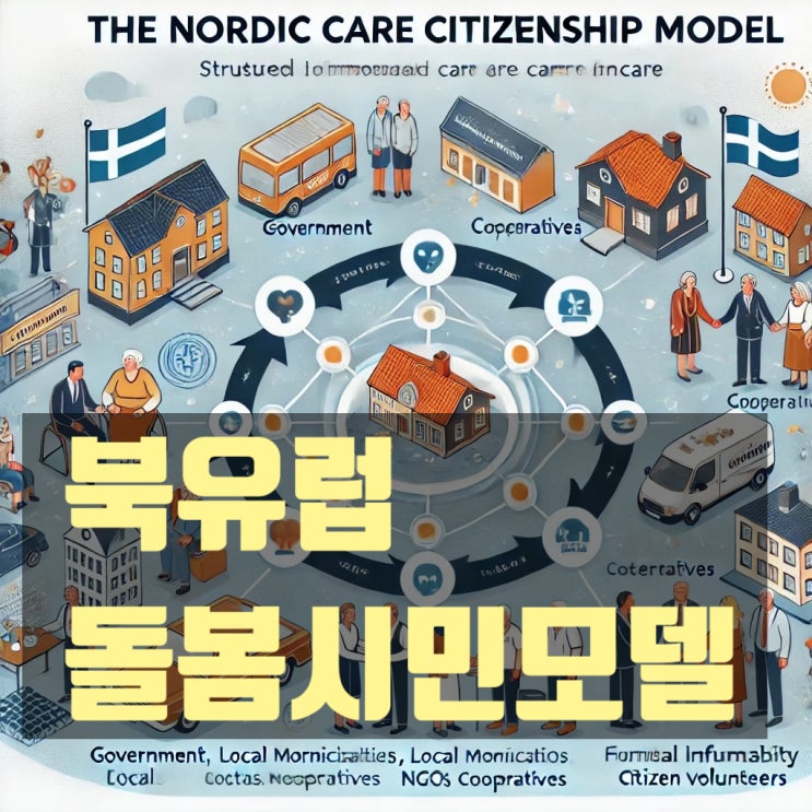[마을공동체]북유럽 돌봄시민모델(Nordic Care Citizenship Model) : 네이버 블로그