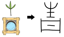 靑(푸를 청) 字(자)가 들어간 靑 靖 靜 *情 淸 請 晴 精 한자 어원풀이 : 네이버 블로그