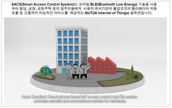 (주)한스크리에이티브 - SACS(Smart Access Control System) : 네이버 블로그