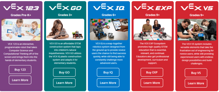 VEX 로보틱스란? 5세부터 배우는 로봇 코딩 교육 – 코딩펀 코딩학원에서 시작하세요! : 네이버 블로그