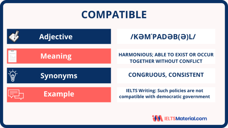[100 Most Common SAT Words] 52. incompatible : 네이버 블로그