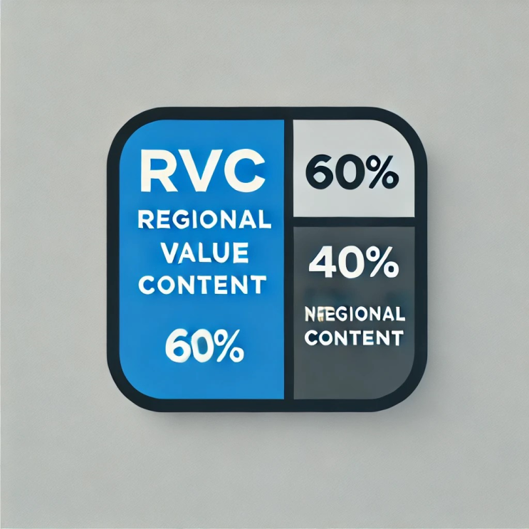 FTA에서 꼭 알아야 할 역내가치비율(RVC), 무역 압박 도구로도 활용된다? : 네이버 블로그