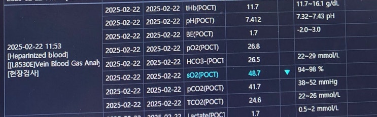 VBGA 결과 해석 : ABGA와 차이 (언제 notify?) : 네이버 블로그