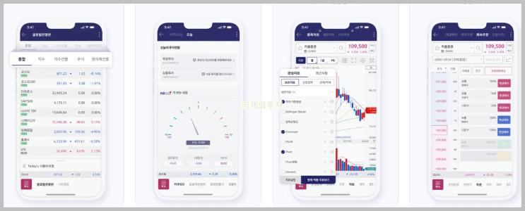 VOO ETF 수수료 및 사는법 (구성종목) : 네이버 블로그