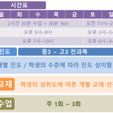 [맞춤형 1:1 개별지도] 생각의 힘 3월 1학 개강 안내(2025년) RSS 대표 이미지