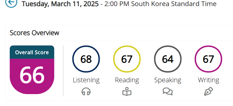 3주 공부 후 PTE 시험 오버롤 66 후기...근데 스피킹이 64라서 다시 낋이야한. : 네이버 블로그