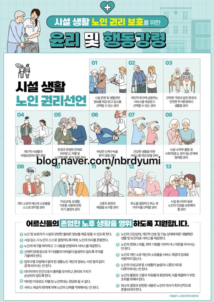 평가지표19노인인권보호 면담 시설노인권리보호 노인학대유형 : 네이버 블로그
