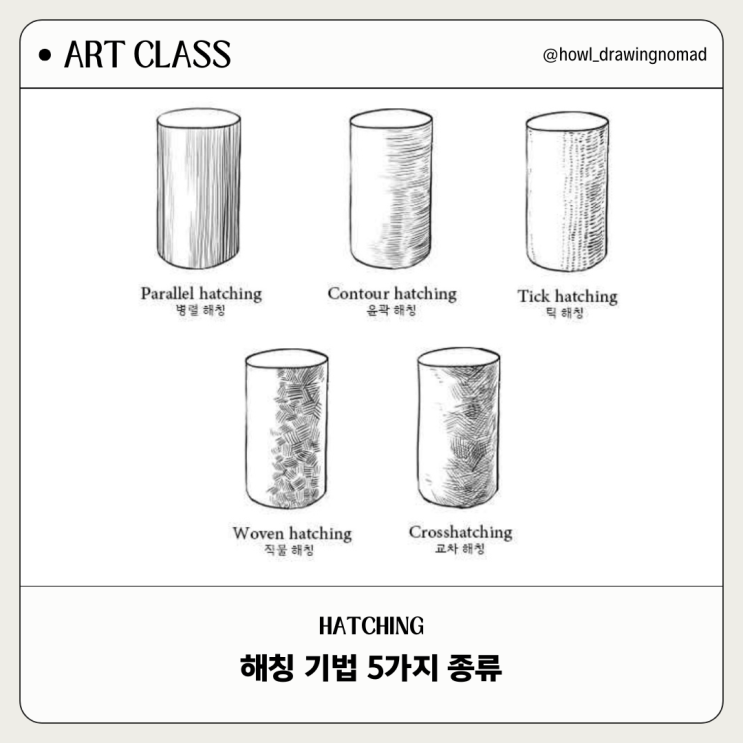 [하울의 드로잉 레슨] 펜드로잉 어반스케치 기초 해칭(Hatching)기법 5가지 : 네이버 블로그