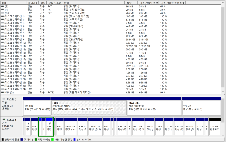CPUB와 Storage 정보 : 네이버 블로그