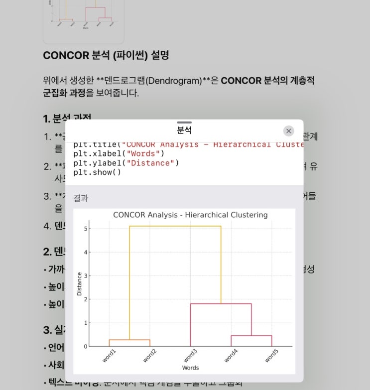CONCOR 분석 (파이썬) : 네이버 블로그