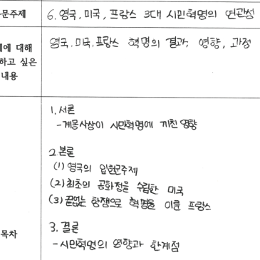 [논술보다 대치점] 초등 세계사 논문 쓰기 활동 ('3대 시민혁명의 연관성') RSS 대표 이미지