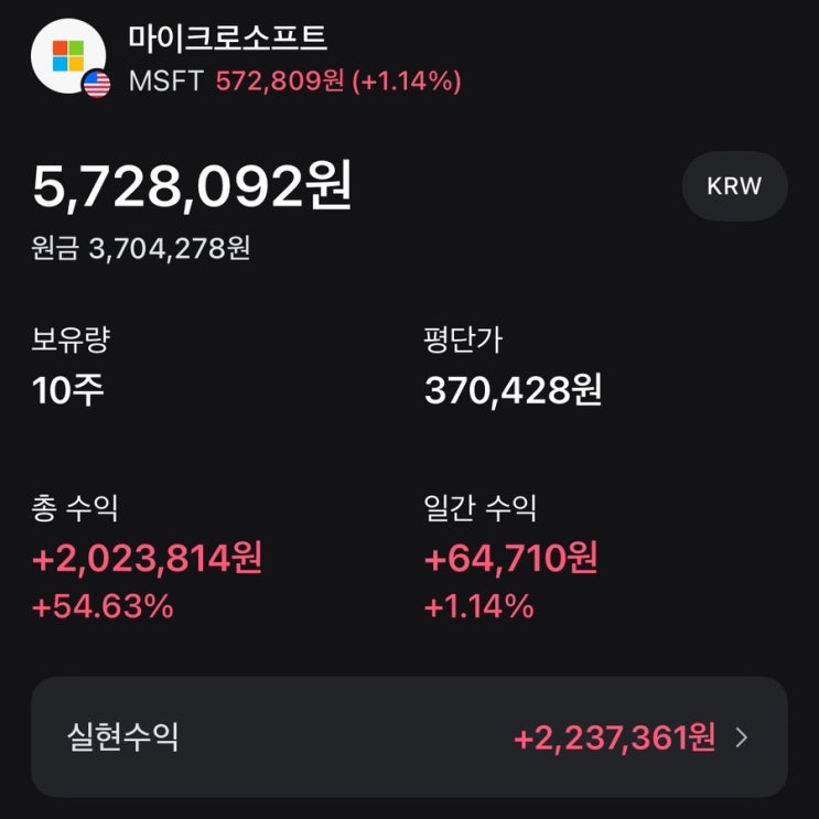 MSFT 주식과 MSFO ETF에 투자하면 주가상승과 배당금을 동시에 잡을 수 있을까? 실제 투자 후기 : 네이버 블로그