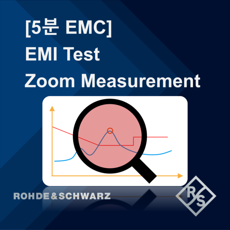 [5분 EMC] EMI Test Zoom Measurement : 네이버 블로그