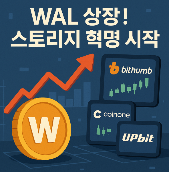 월러스(WAL) 국내 거래소 상장 완료! 수이 블록체인 기반 탈중앙화 스토리지 혁명 - 빗썸·업비트·코인원 상장 시세 및 기술적 ...